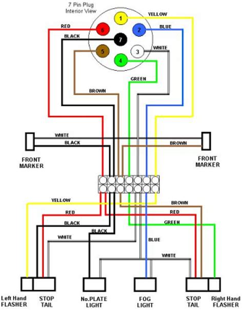 toyota trailer wiring harness diagram 